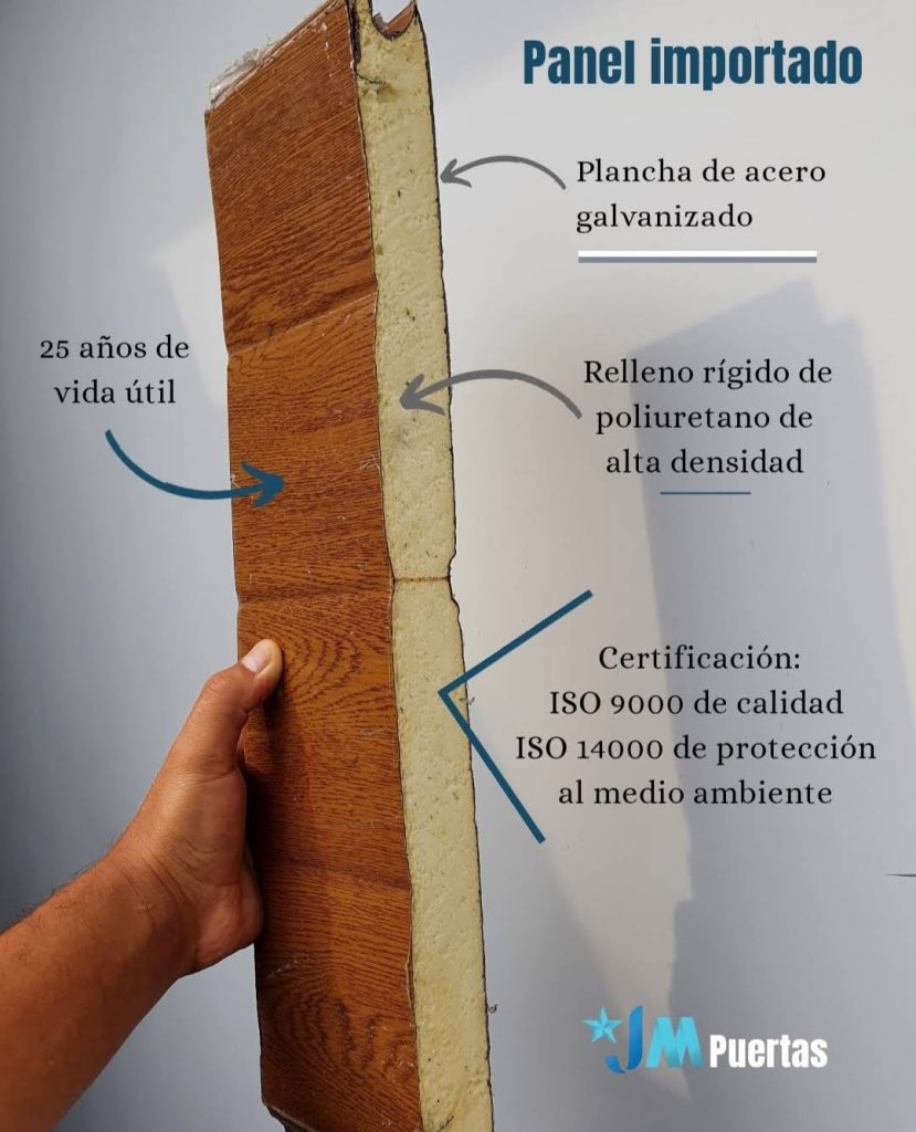 las puerta seccionales